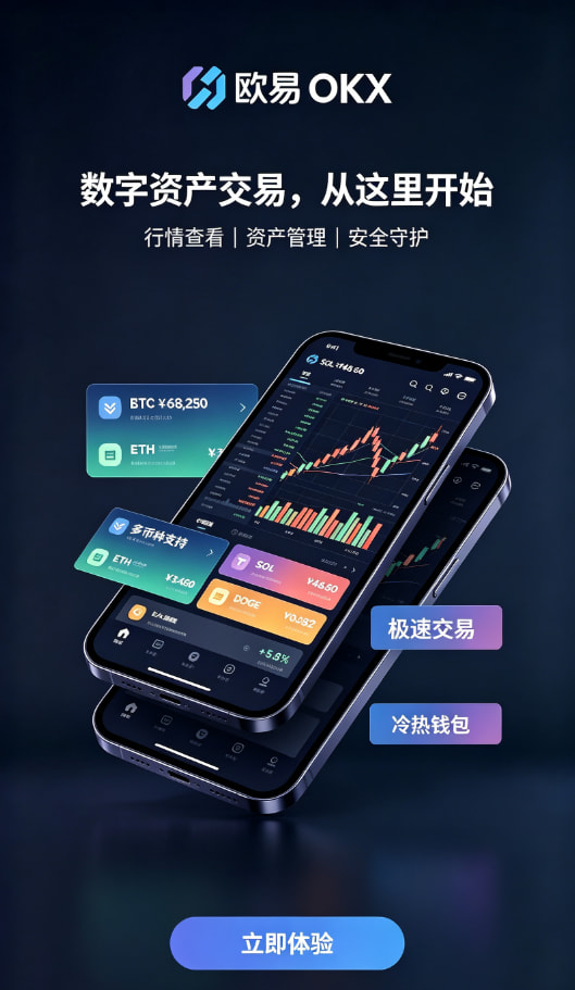 欧交易所APP行情